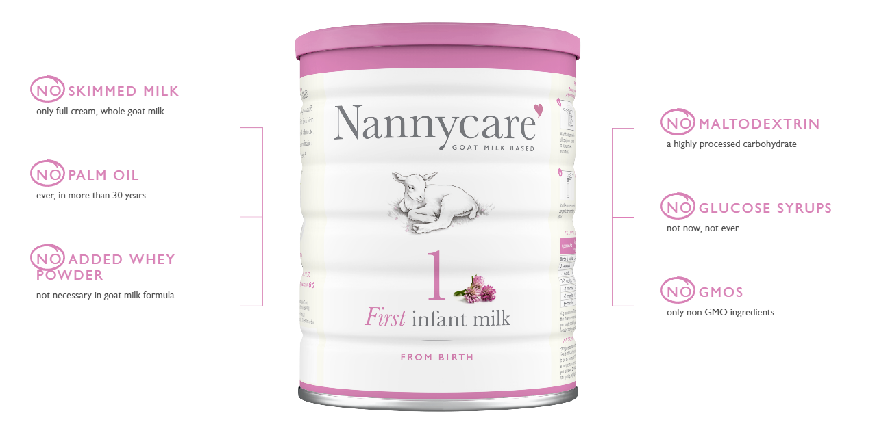 Nannycare Stage 1 First Infant Milk 900g