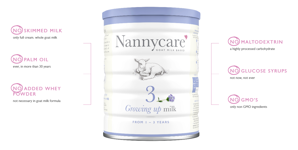 Nannycare Stage 3 Growing Up Milk 900g